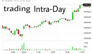 Come fare Trading Intraday e non solo