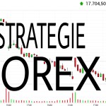 migliore strategia Forex