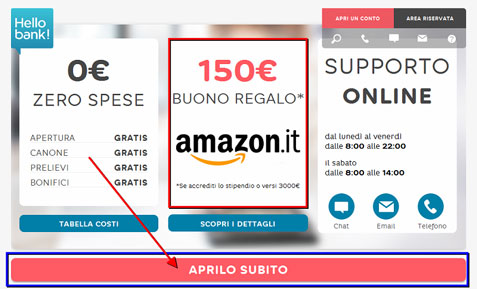 Guadagnare buoni Amazon